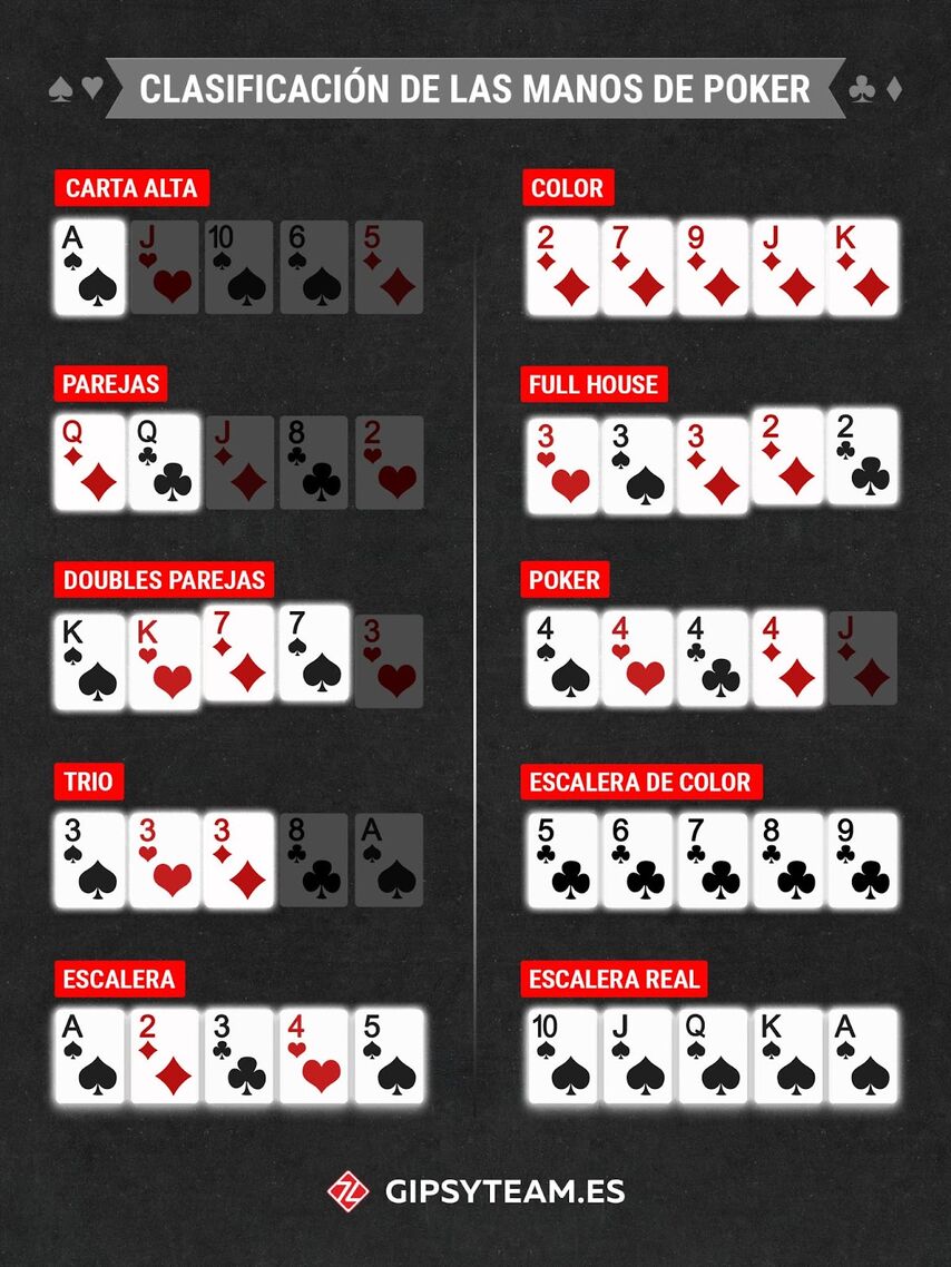 poker
